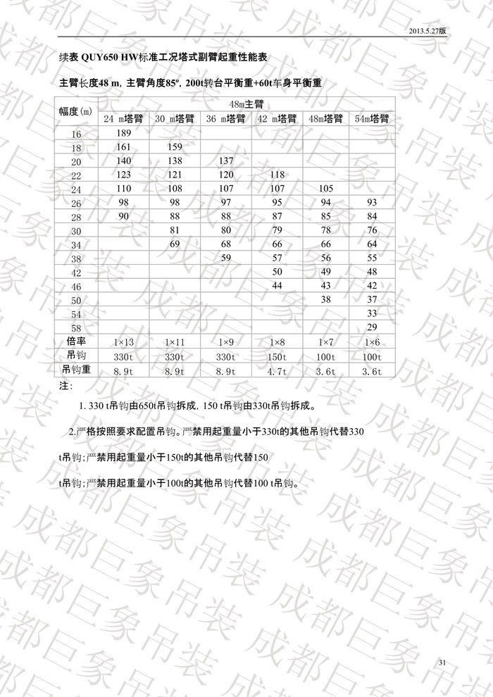 QUY650履帶起重機(jī)技術(shù)規(guī)格書_2013.5.27版_31.jpg