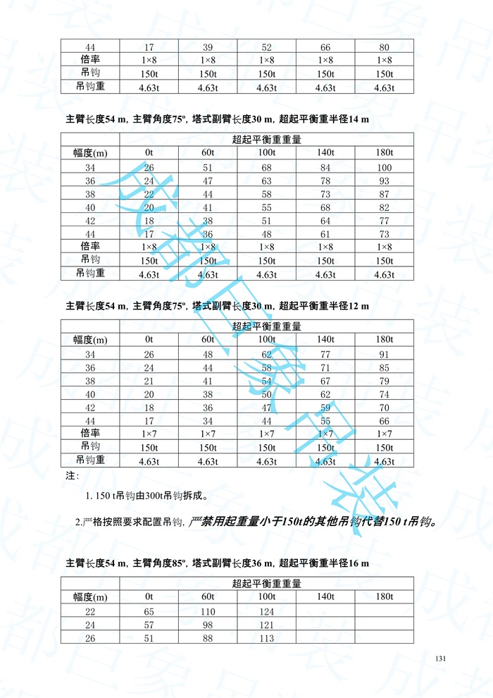 2008.07-QUY450起重性能表-超起工況_131.jpg