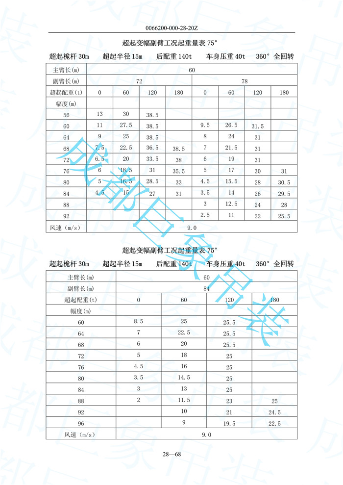 超起變幅副臂起重量_69.jpg