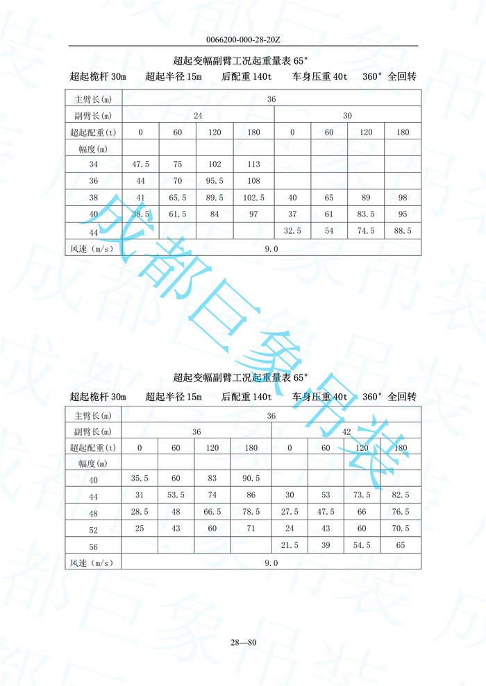 超起變幅副臂起重量_81.jpg