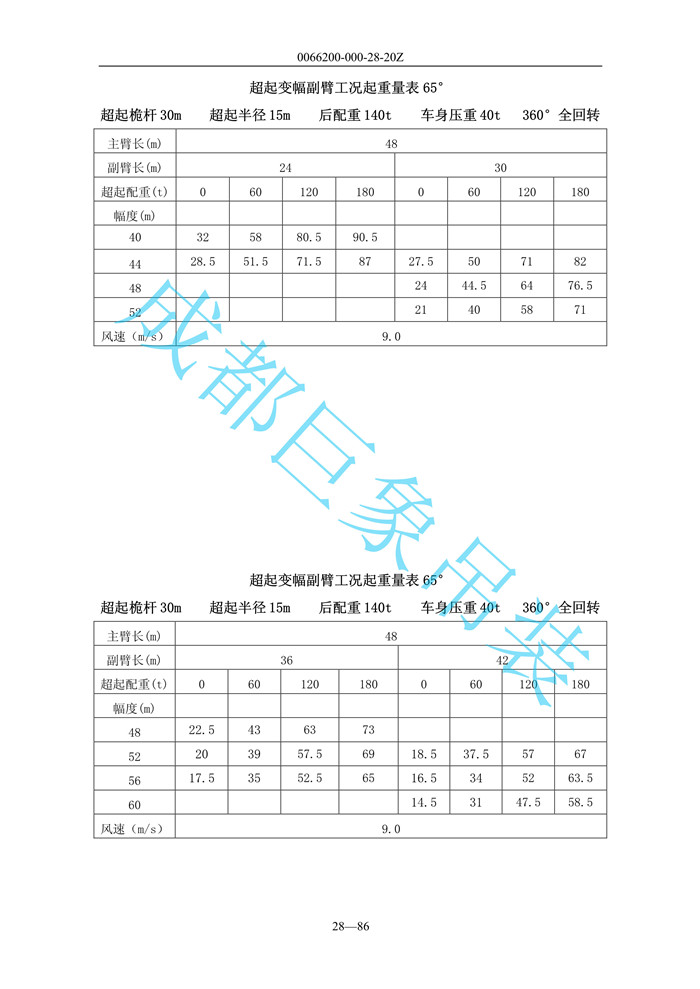 超起變幅副臂起重量_87.jpg